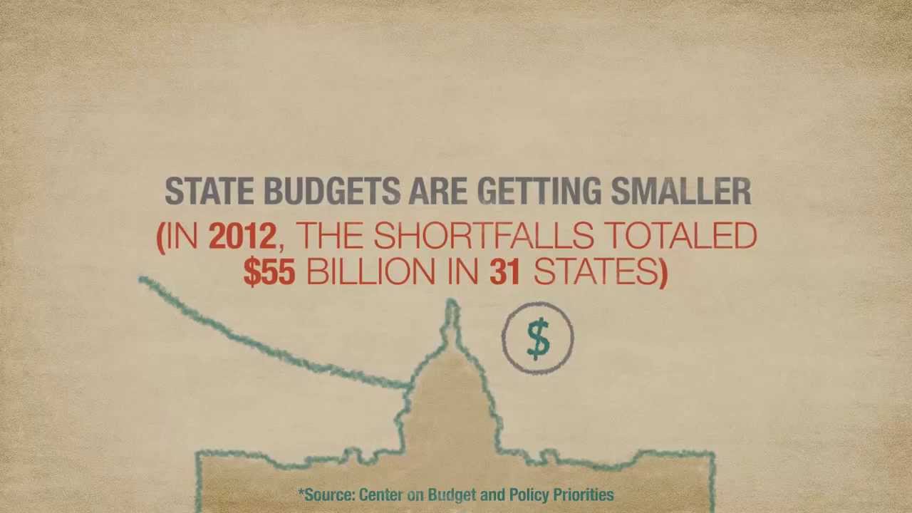 Storyfarm Video for Center for the Study of Social Policy