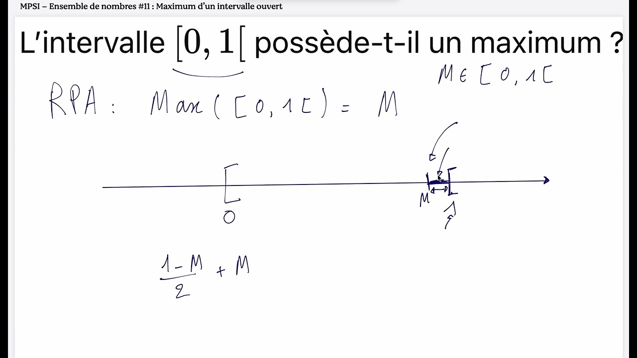 MPSI &ndash; Ensemble de nombres #11 : Maximum d&rsquo;un intervalle ouvert