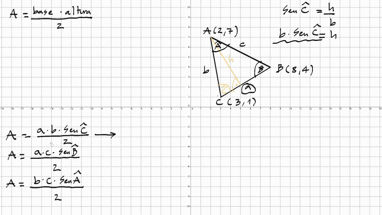 22. Geometría analítica 22: área de un triángulo: método trigonométrico.