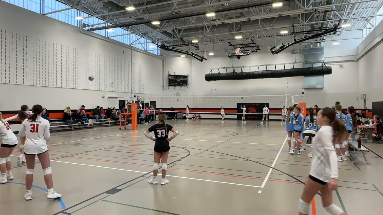 WJV 14N v Crossfire 14-3