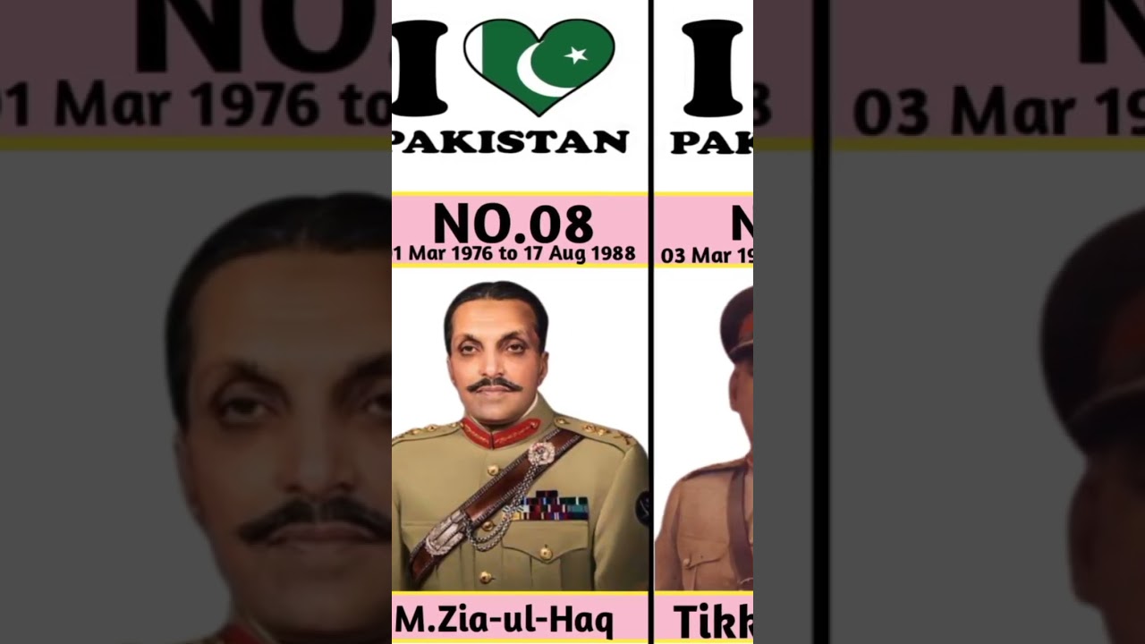 List of Pakistan Army Chief 1947 to 2022