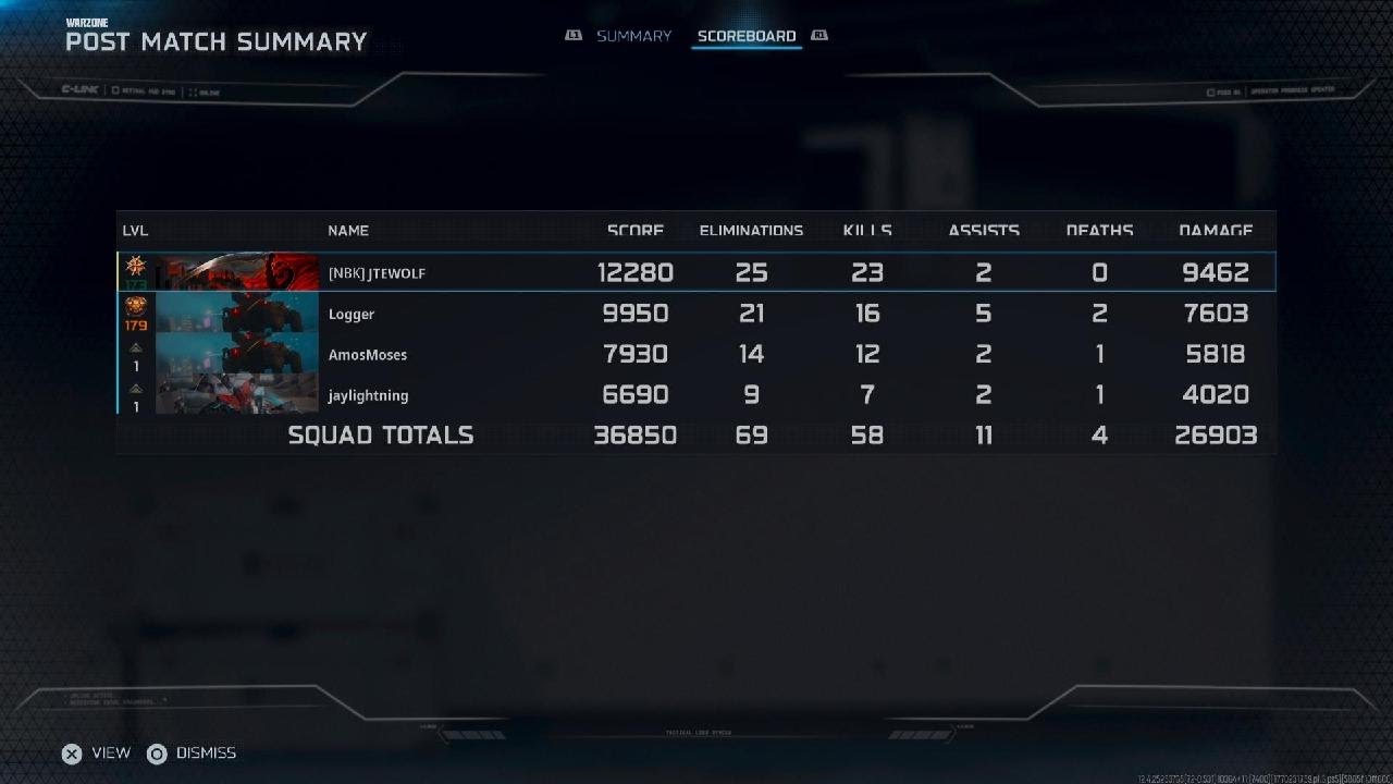 Call of Duty_Warzone BR Casual Clutchin 4V1 For The Homie