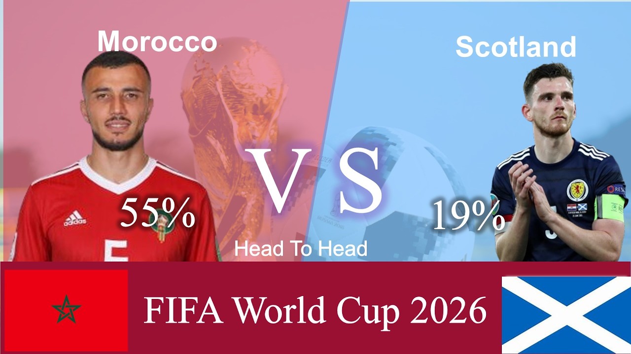 Morocco vs Scotland (USA VS AUS) Head to Head Statistic | Prediction (World Cup 2026)