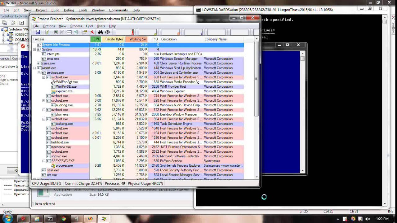✔ Solved. Rootkit removed (it was a rootkit attack).
