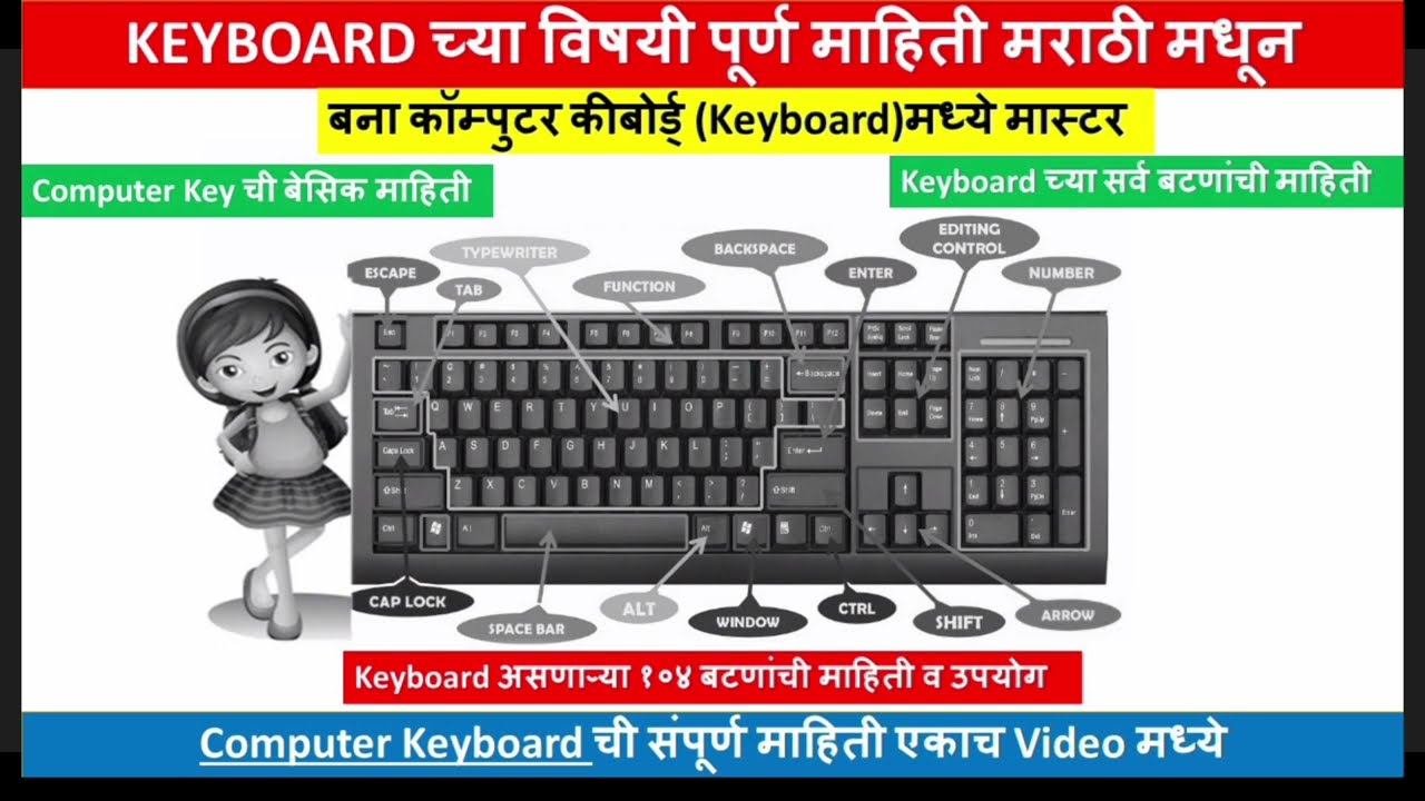 Computer Keyboard Full Information in Marathi|Computer Keyboard All Keys Details|Basic Computer