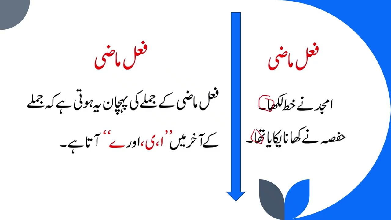 فعل ماضی حال مستقبل