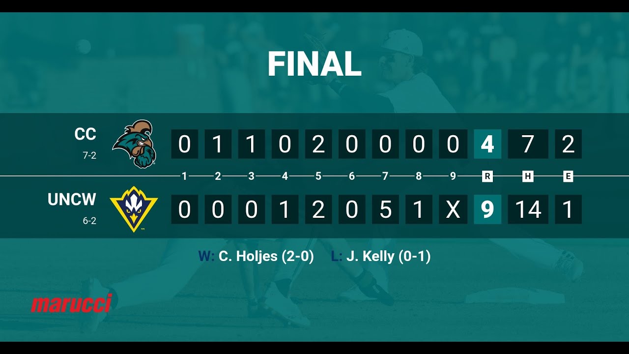 Highlights from UNCW's win against visiting Coastal Carolina (3/2/22)