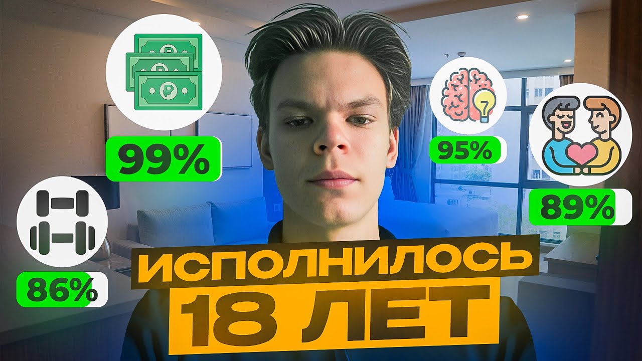 ИСПОЛНИЛОСЬ 18 ЛЕТ!  Что я Осознал к 18 годам？
