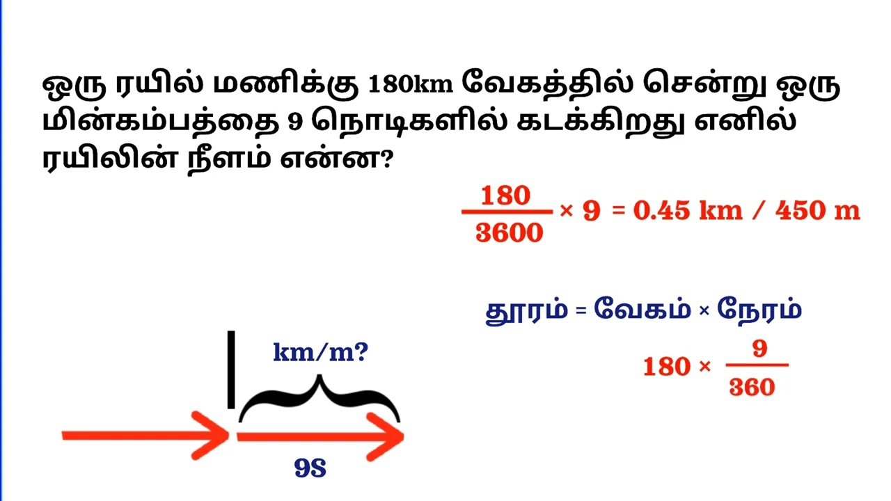 SPEED | DISTANCE | TIME| APTITUDE IQ TRICKS IN TAMIL | வேகம் | தூரம் | நேரம்