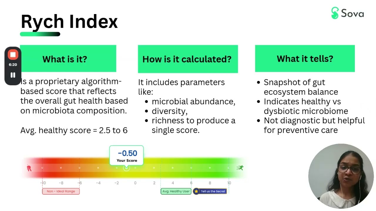 Understanding the Gut Microbiome  Its Importance and Testing 1