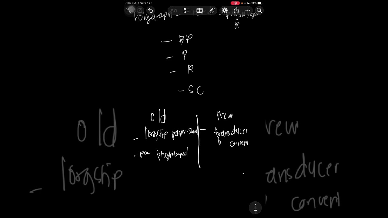 FOSC 5 CHAPTER 3 PART 1