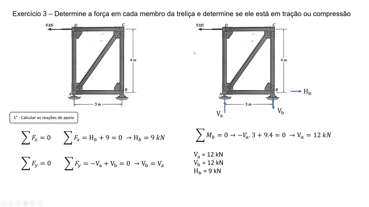 Resolução do Exercício 3 - Treliça Isostática