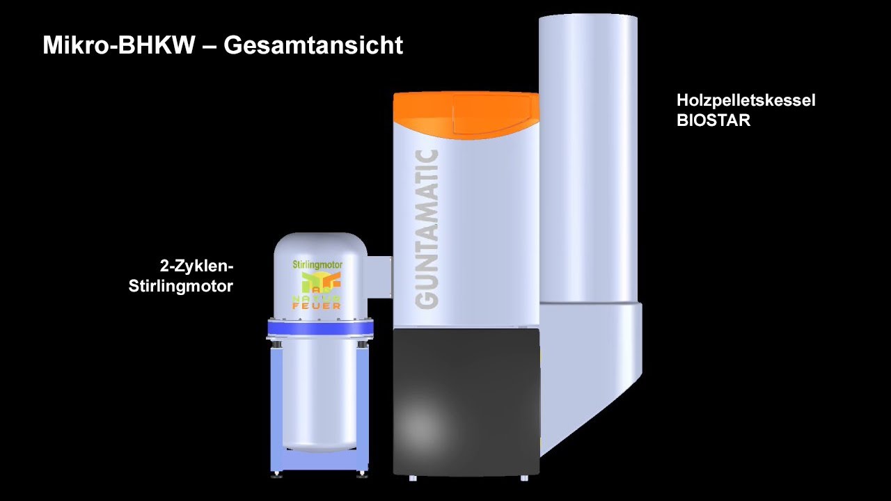 Mikro-BHKW mit 2-Zyklen-Stirlingmotor auf Holzpellets-Basis