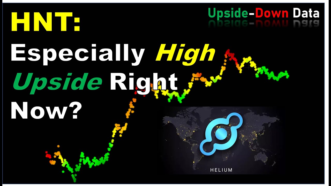 Helium ($HNT): An Upside Potential Standout? A Technical and Fundamental Analysis