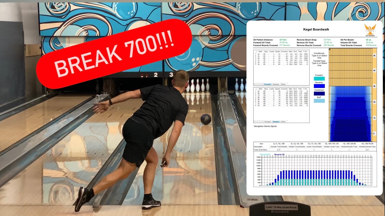 Breaking 700 on 35ft Board Walk