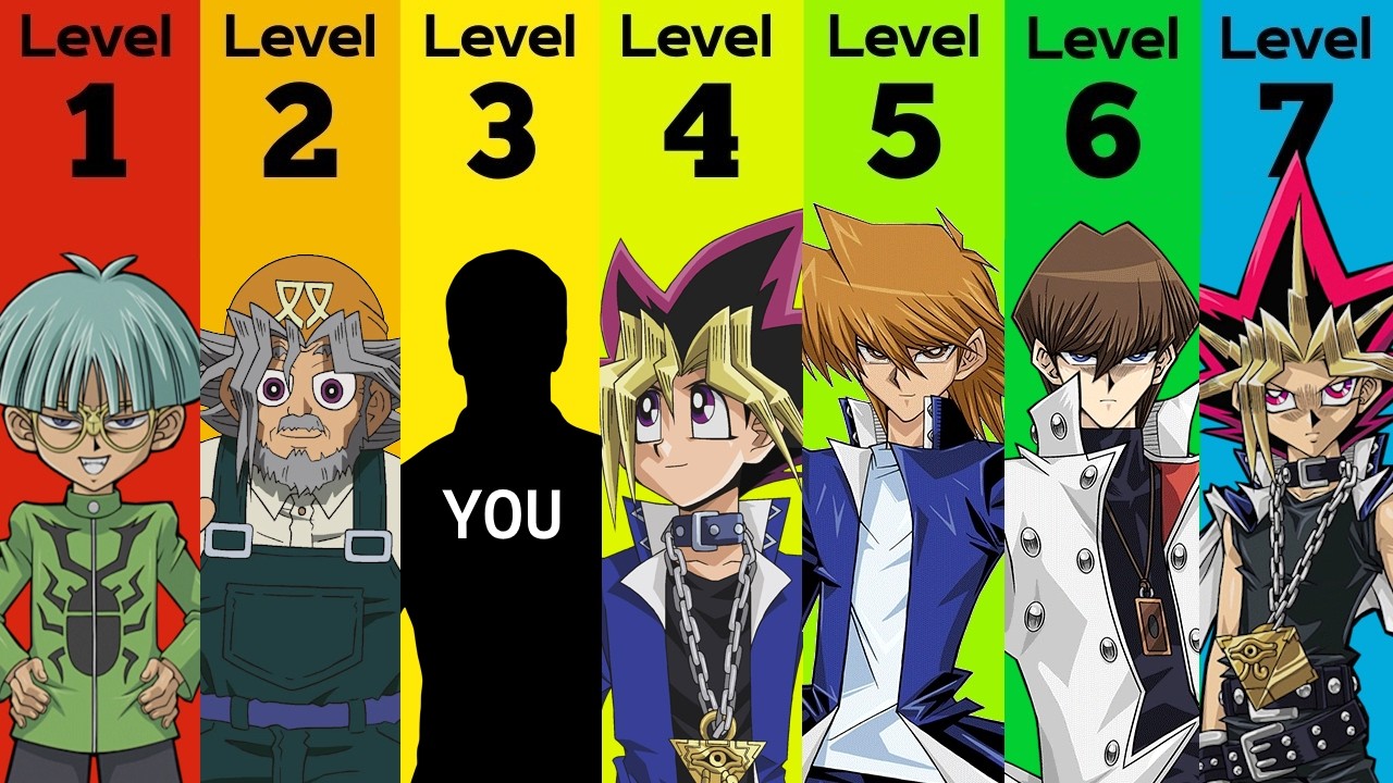 7 Levels of Competitive Yu-Gi-Oh