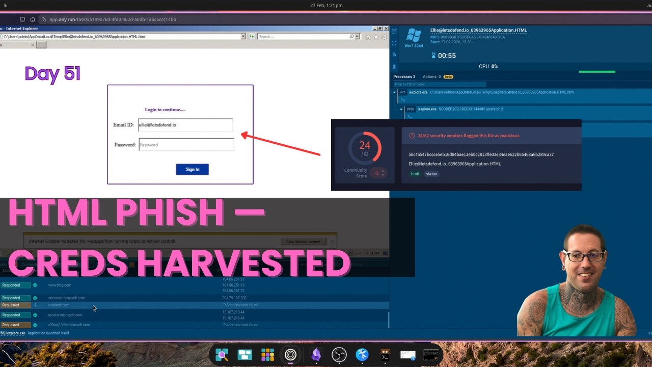 Day 51 of Becoming a SOC Analyst | HTML Password Stealer via Phishing Email — Credential Harvesting