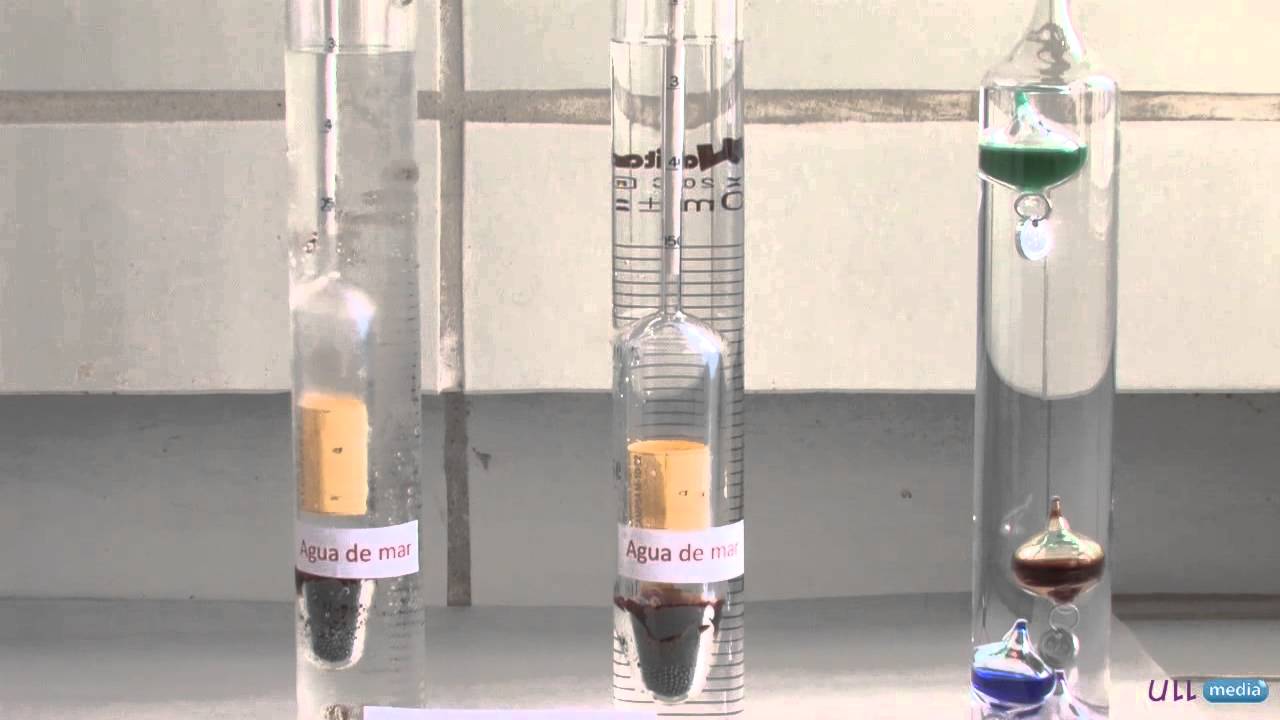 Química para buques: Densidad