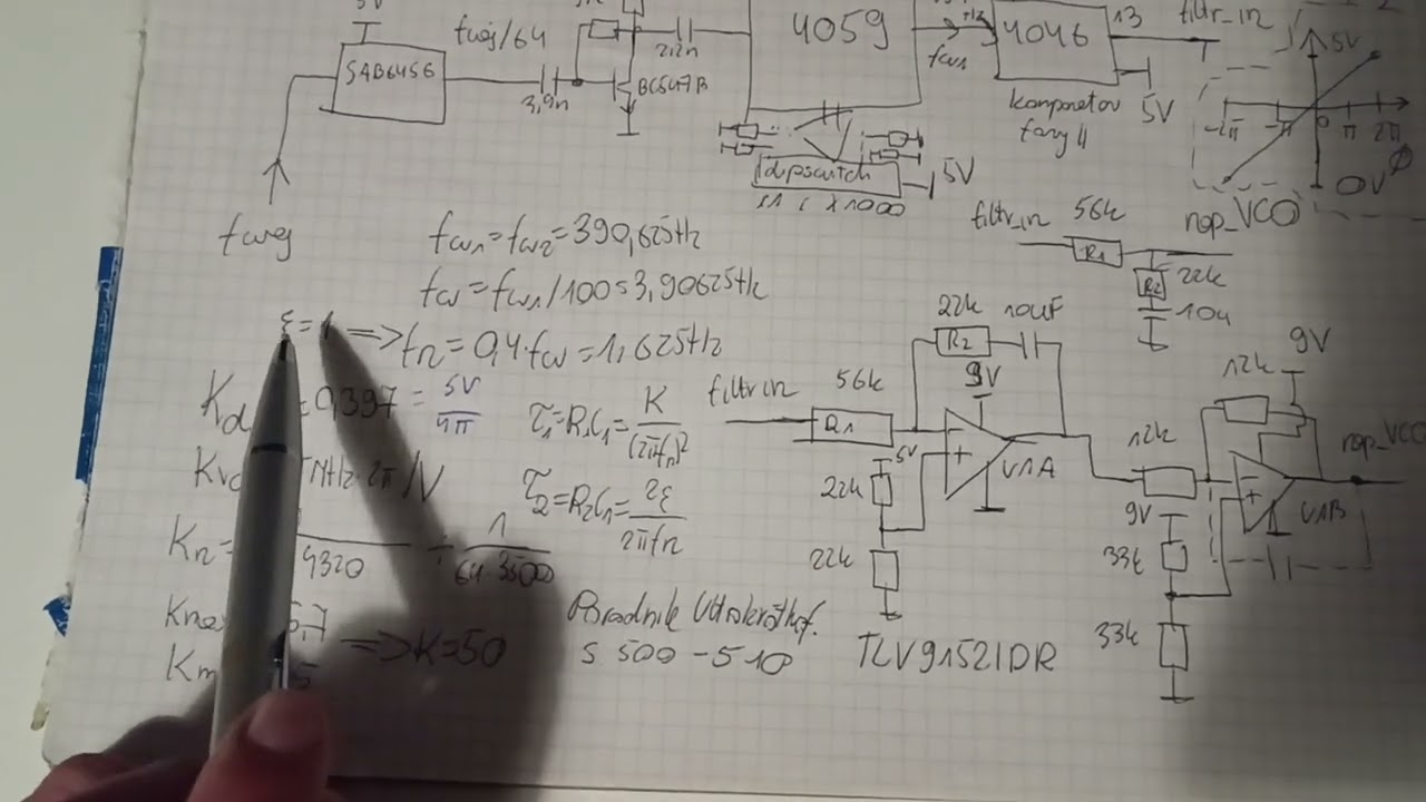 Synteza PLL Schemat