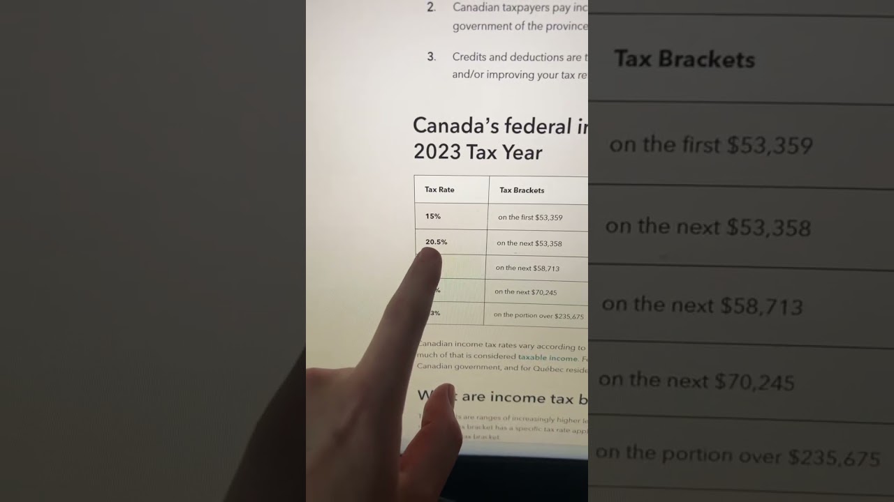Tax brackets In Canada can get complicated so here is a simplified version of how tax brackets work