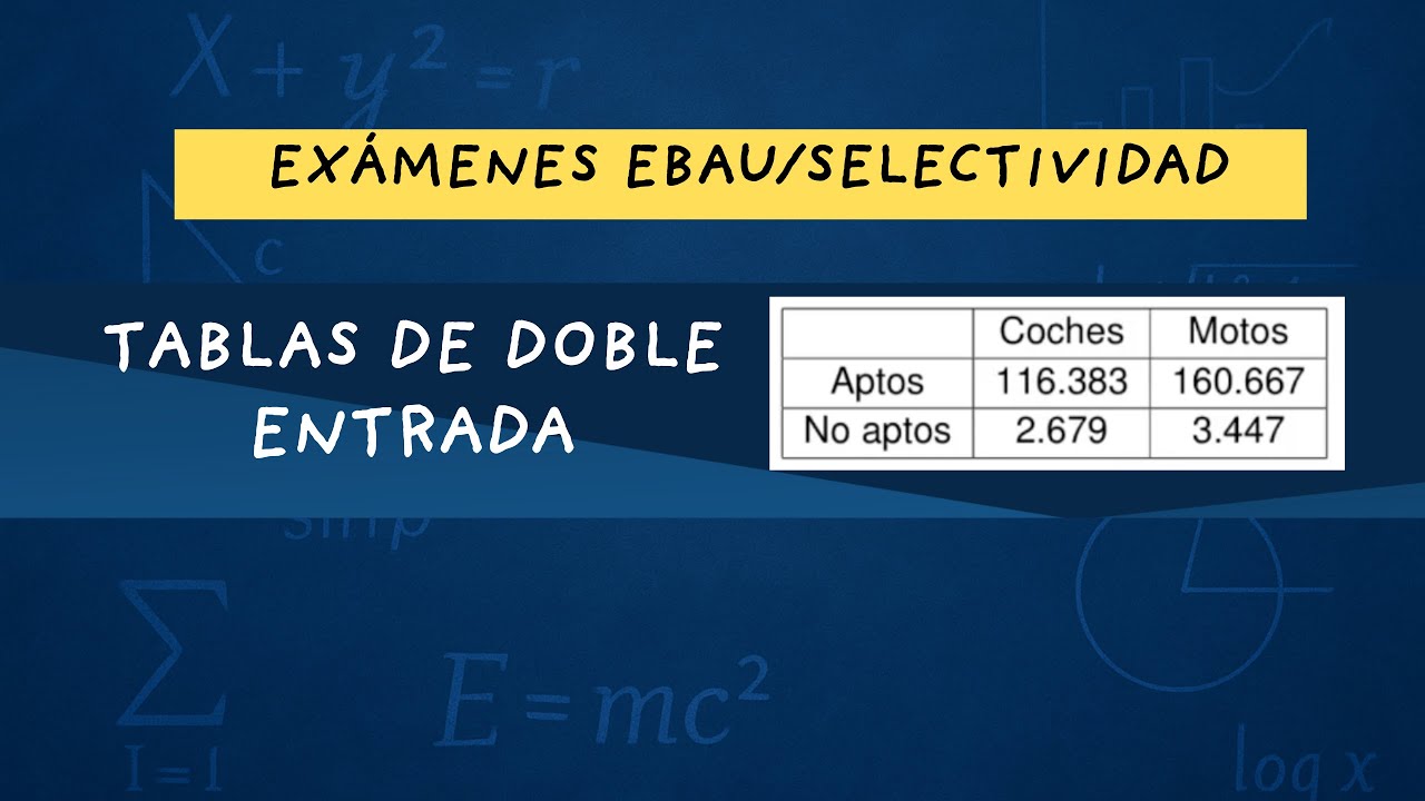 La forma más fácil de resolver un problema de probabilidad