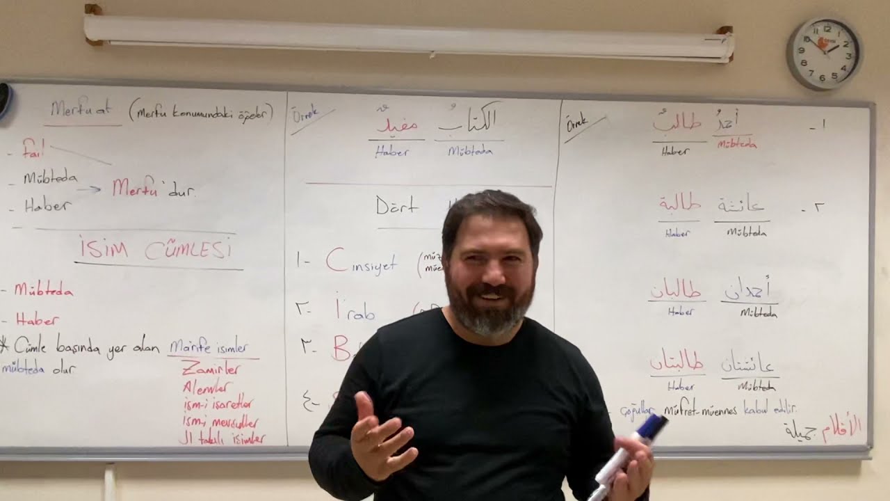 Arapça Nahiv 9. Ders | İsim Cümlesi | Mübteda, Haber (Özne Yüklem)