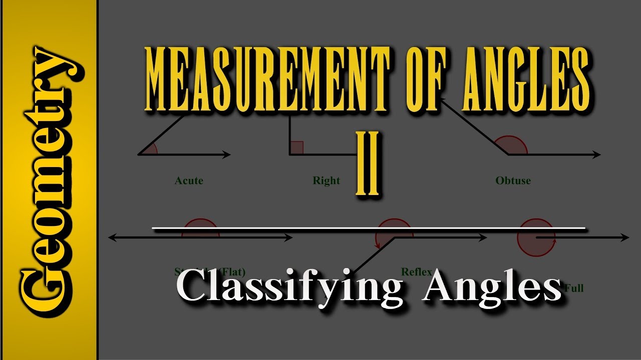 Geometry: Measurement of Angles (Level 2 of 9) | Classifying Angles