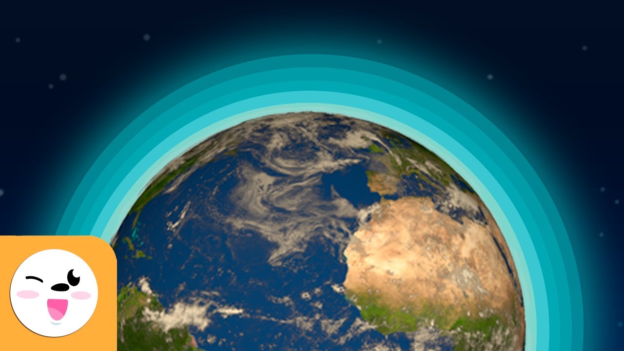 L’Atmosfera – Gli strati della terra – Scienza per bambini