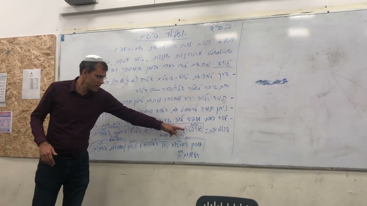 לשון - לוואי