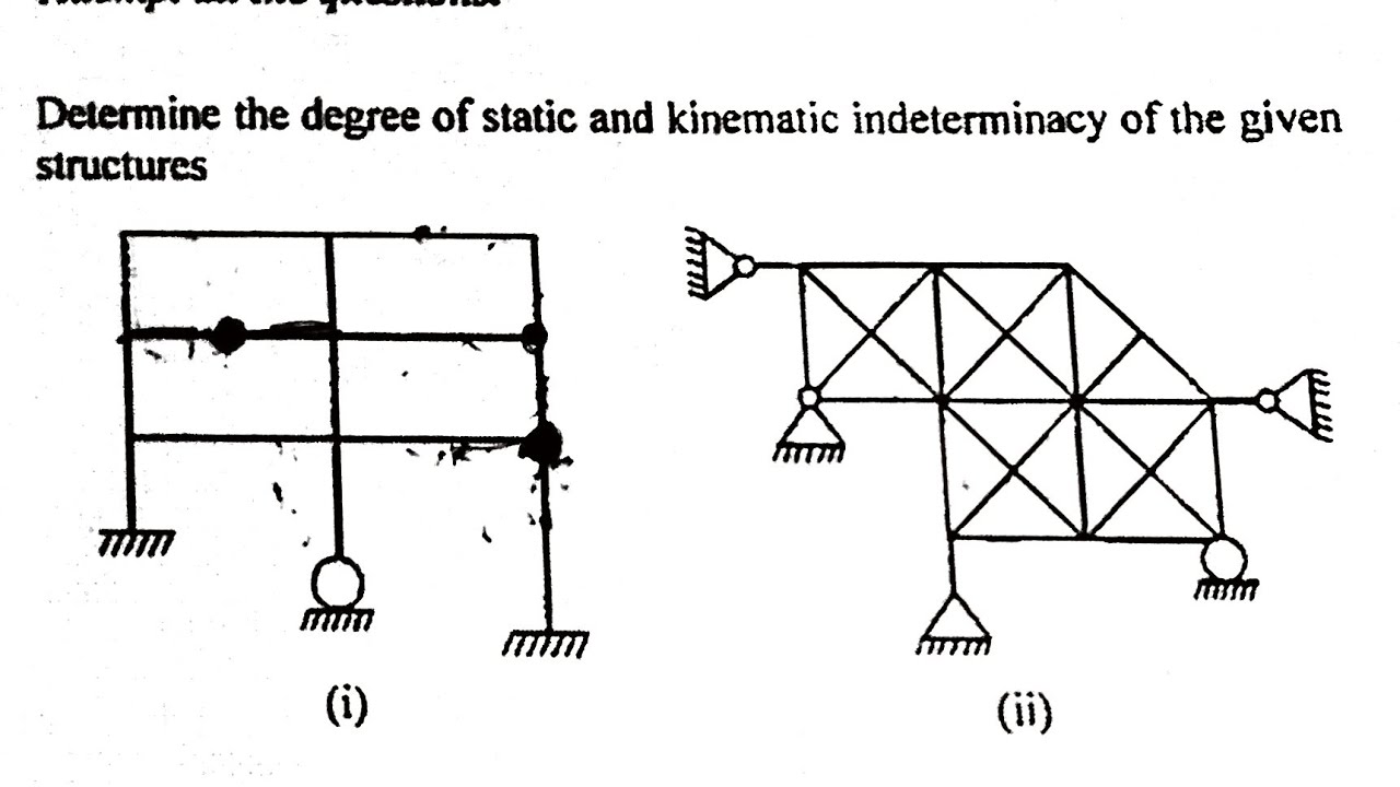 Degree of Static and Kinetic Indeterminacy |   Structural Analysis 2 | Pokhara University