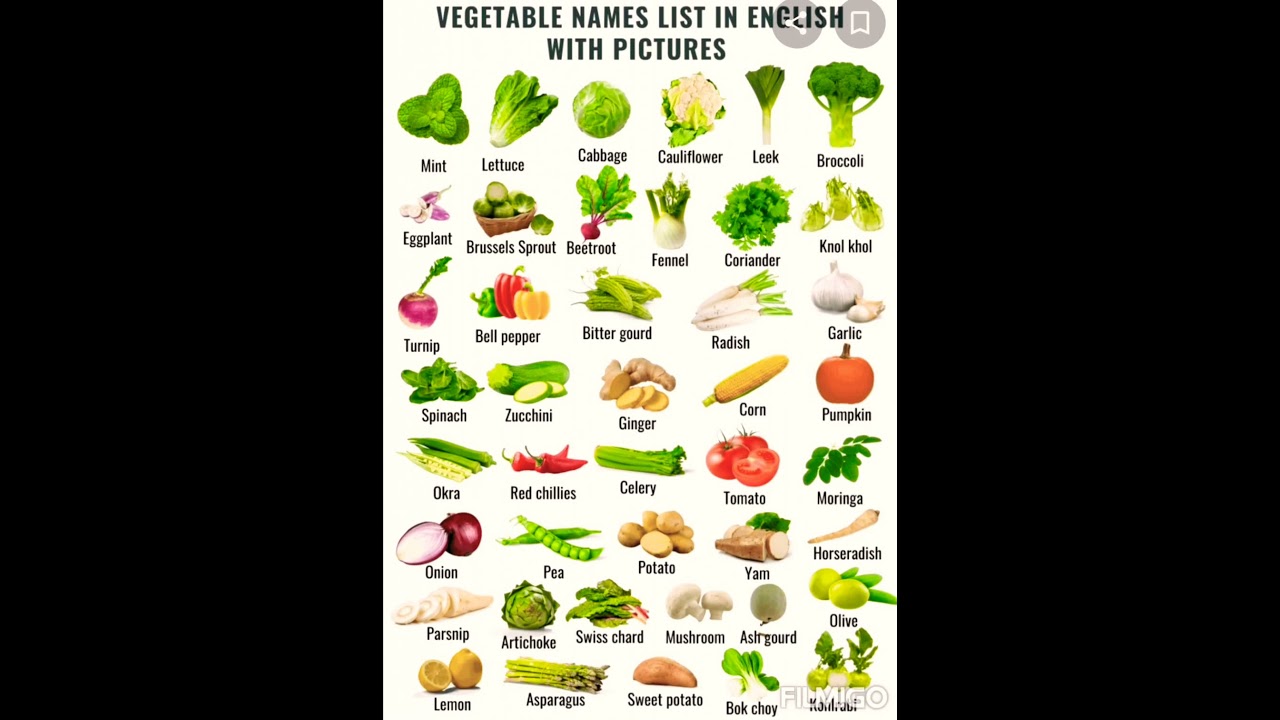 vegetable Name list in English with pictures //sabji  name in english
