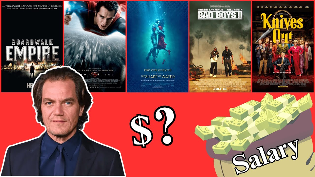 Michael Shannon Earnings Exposed: Indie Prestige vs Blockbuster Money
