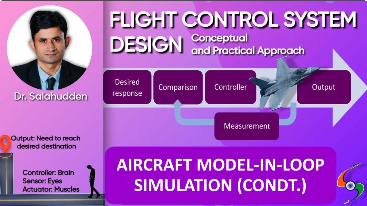 Lec 26 | Aircraft Model-in-Loop (MIL) Simulation (Contd.) | FCSD by Dr. Salahudden