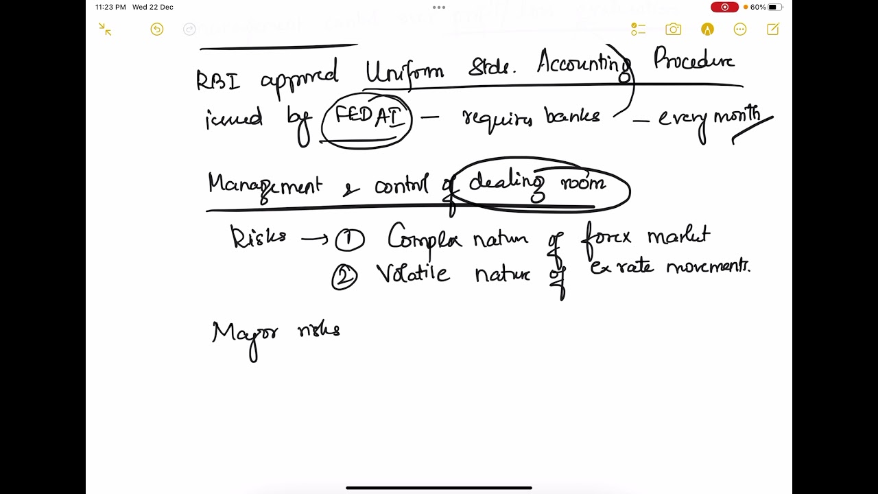 BFM- Module A- Foreign exchange dealing room operations | Management & control of dealing room