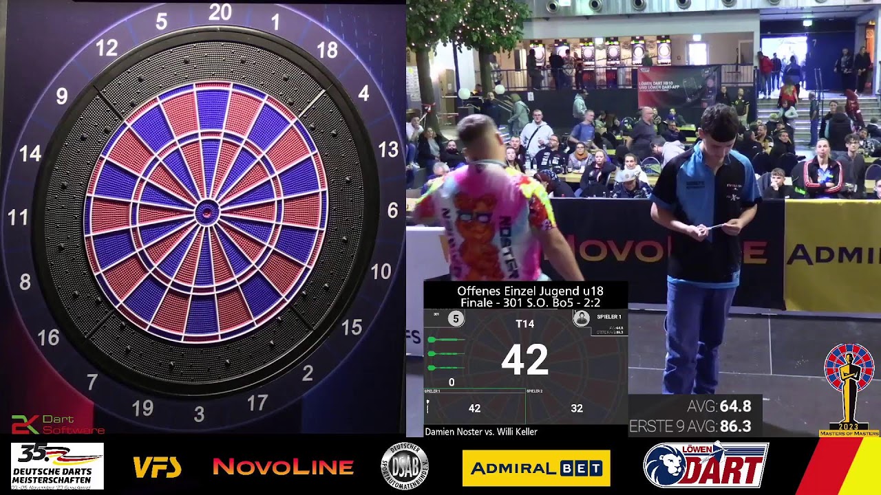 DSAB - 35. Deutsche Darts Meisterschaften