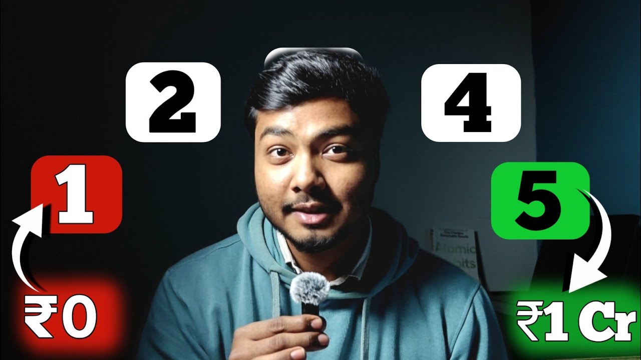 HOW to Start Trading In 2026 ( Complete Beginner's Guide)