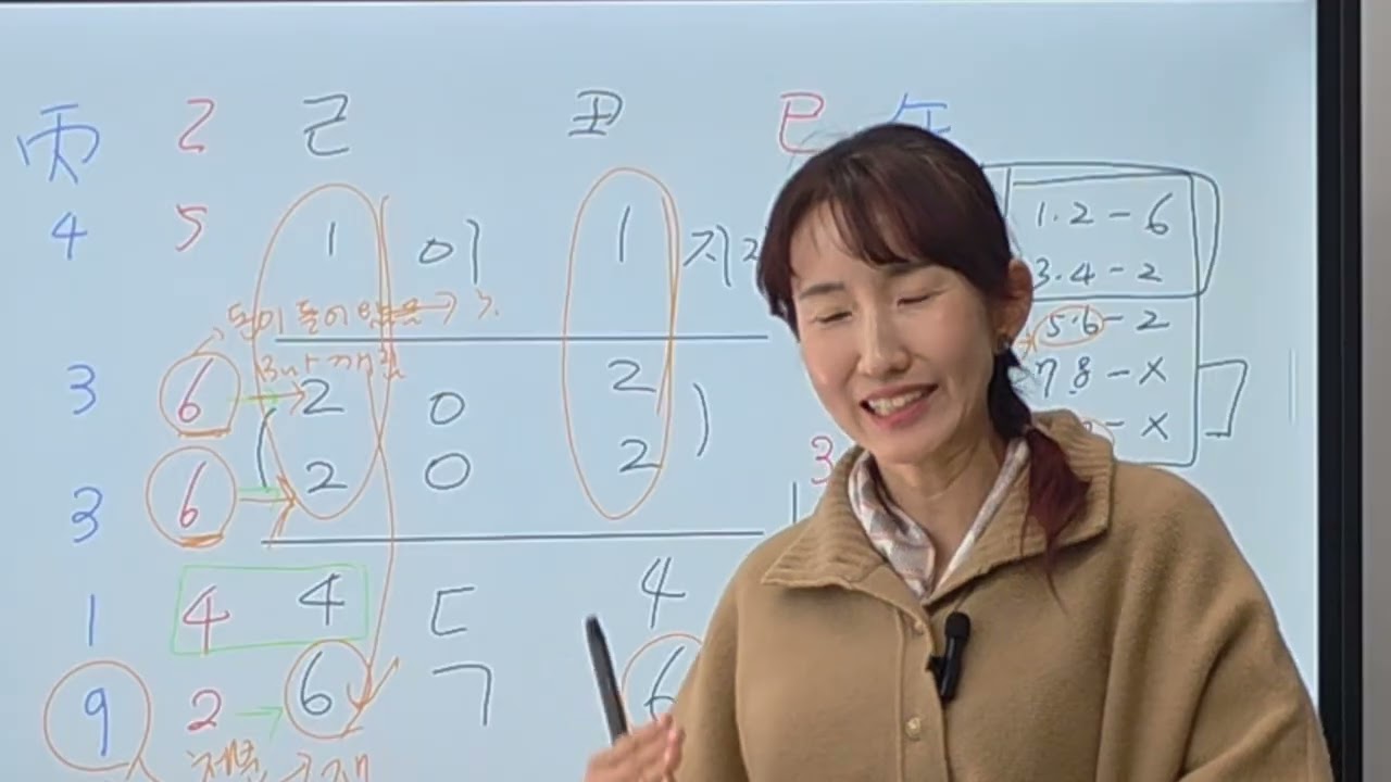 216. 완전체 성명학 (