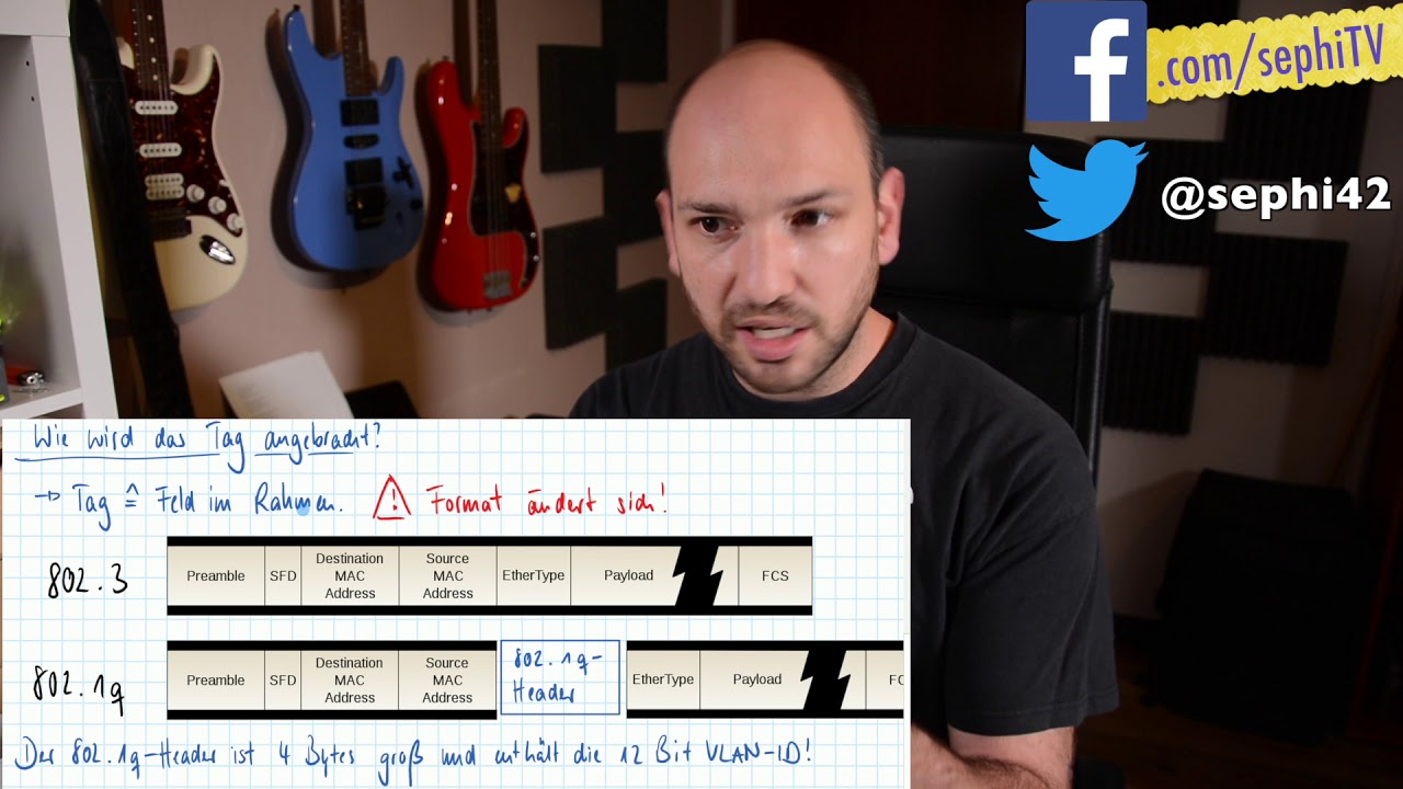 VLANs: Trunks und Tagging (ITNT12.4)