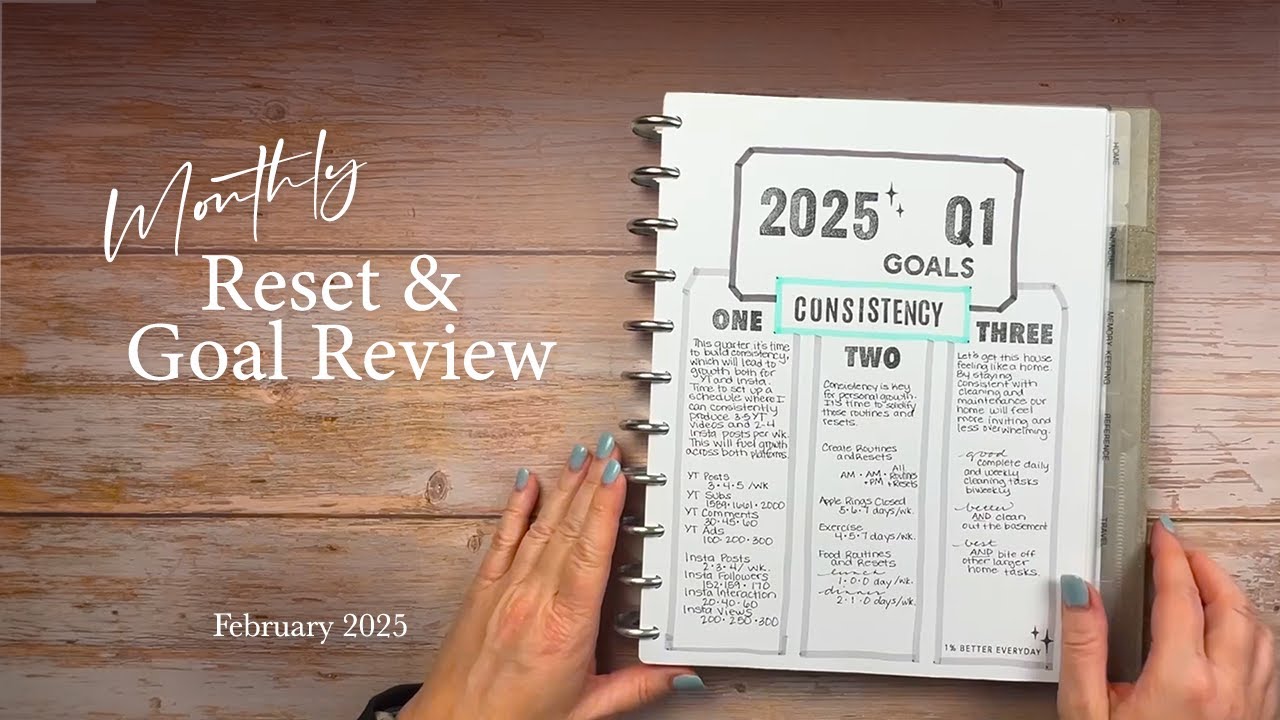 Monthly Reset and Goal Review | February 2025