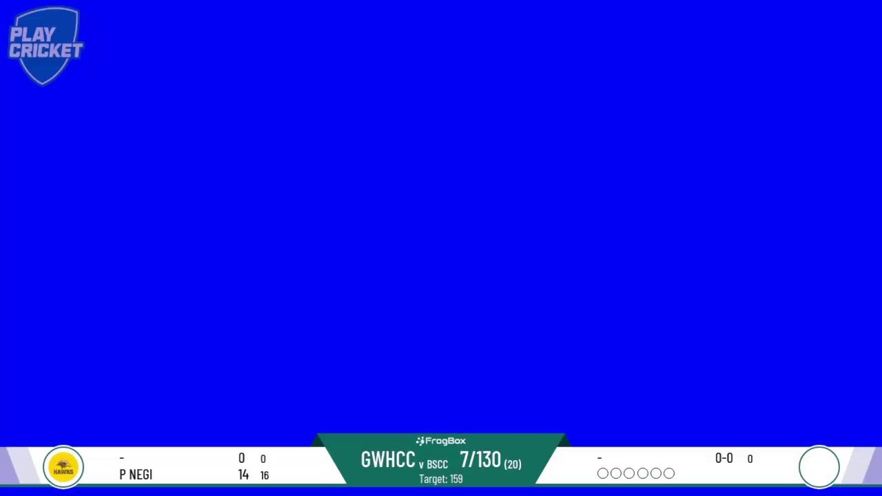 Blackburn South T20 2nd XI v Glen Waverley Hawks T20 2nd XI