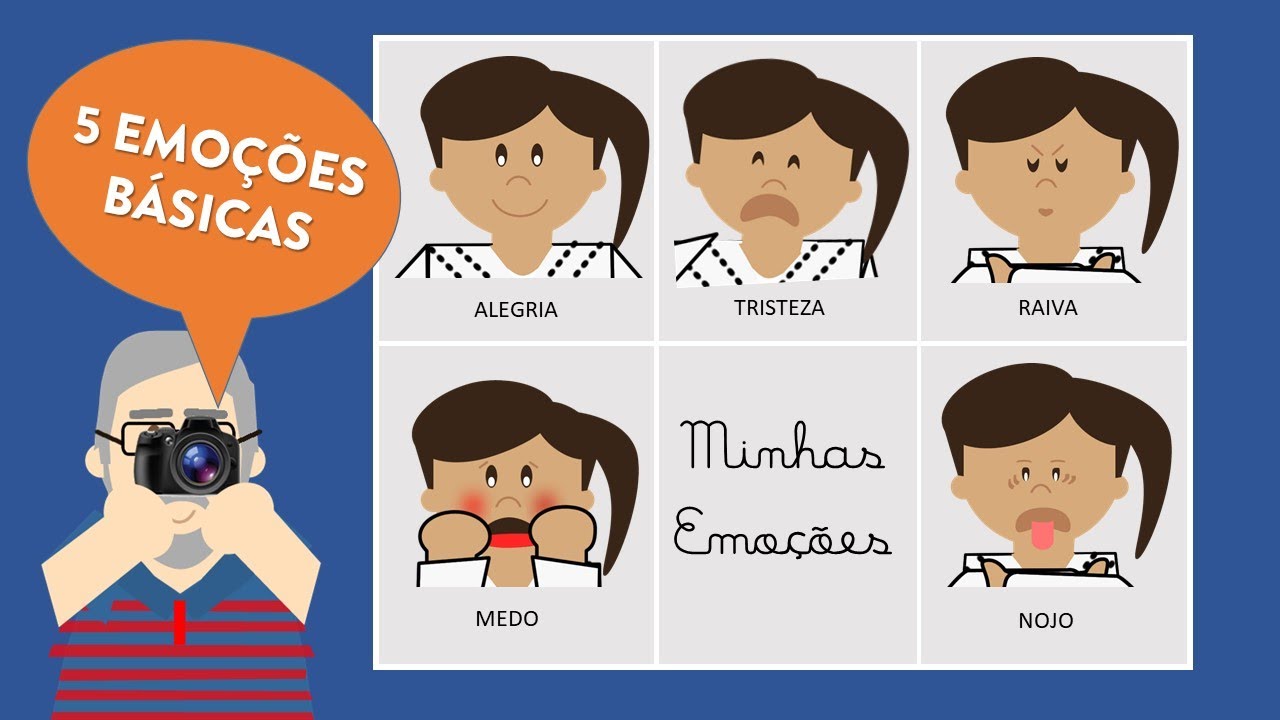 5 EMOÇÕES BÁSICAS NO JUDÔ | RECONHECENDO AS EMOÇÕES | COMO EU ME SINTO  Judoquinhas | Judo Infantil
