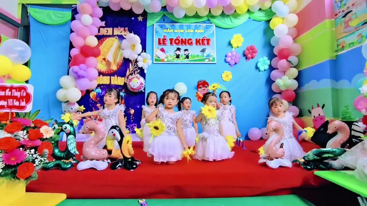 7 tháng 2, 2026