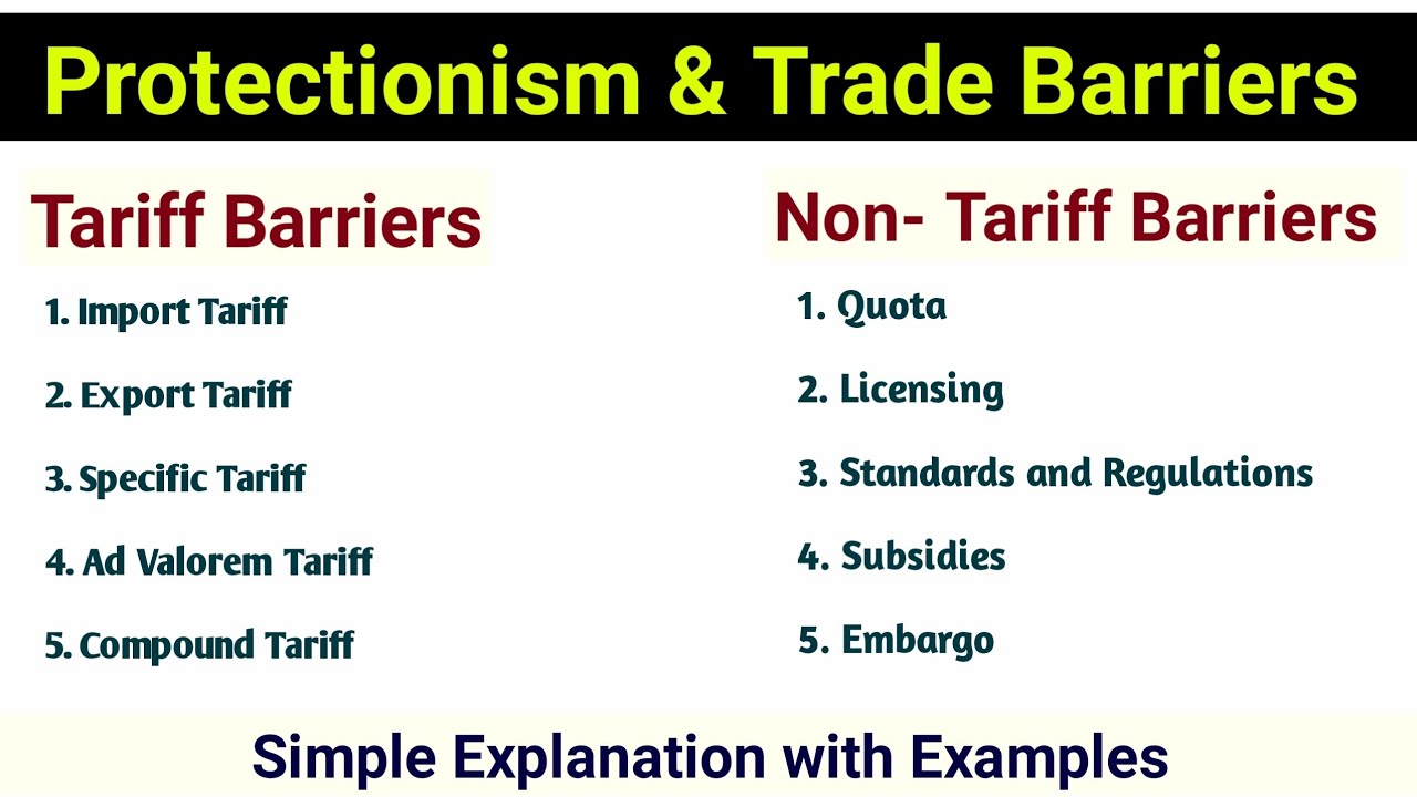 Tariff vs Non-Tariff Barriers: How Countries Control Trade | Protectionism Explained