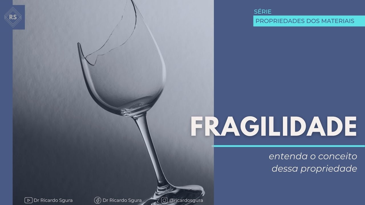 Fragilidade