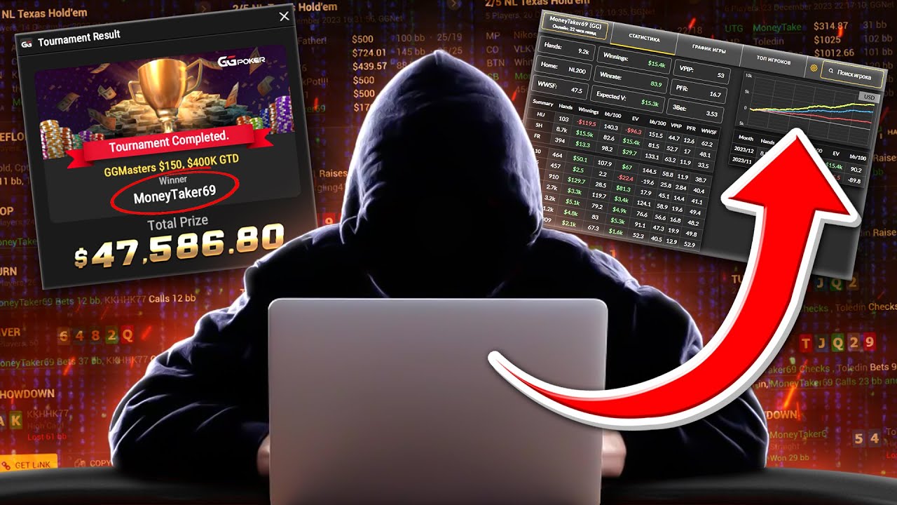 How to Spot a Poker Cheat