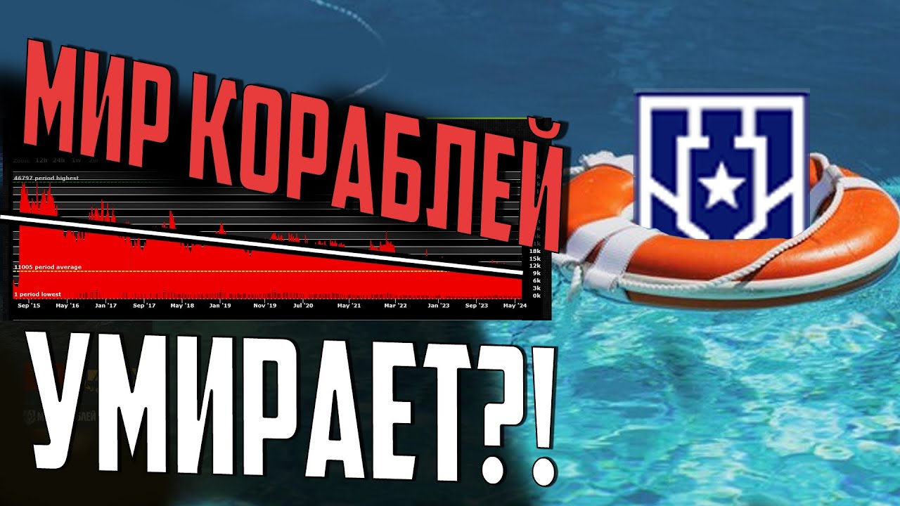ЭТО НУЖНО ИСПРАВИТЬ!  ⚓ СПАСАЕМ МИР КОРАБЛЕЙ