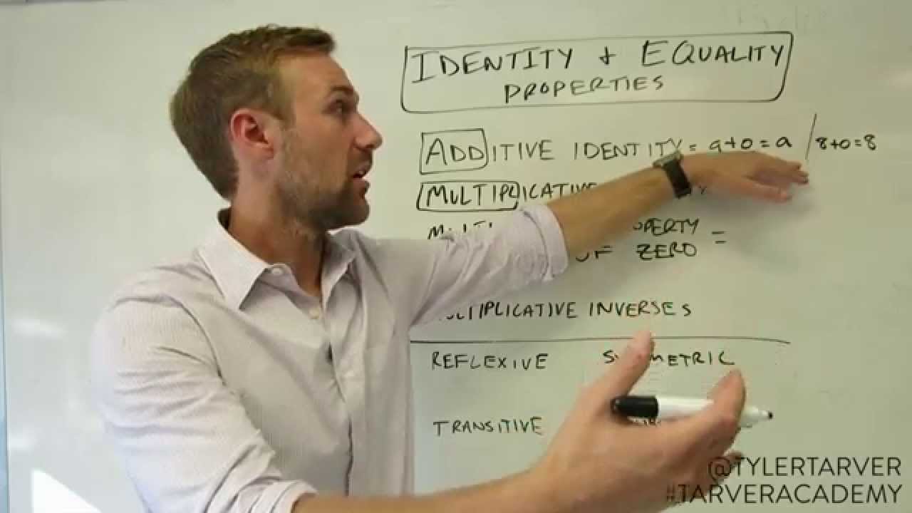 How to do the Multiplicative Identity Property
