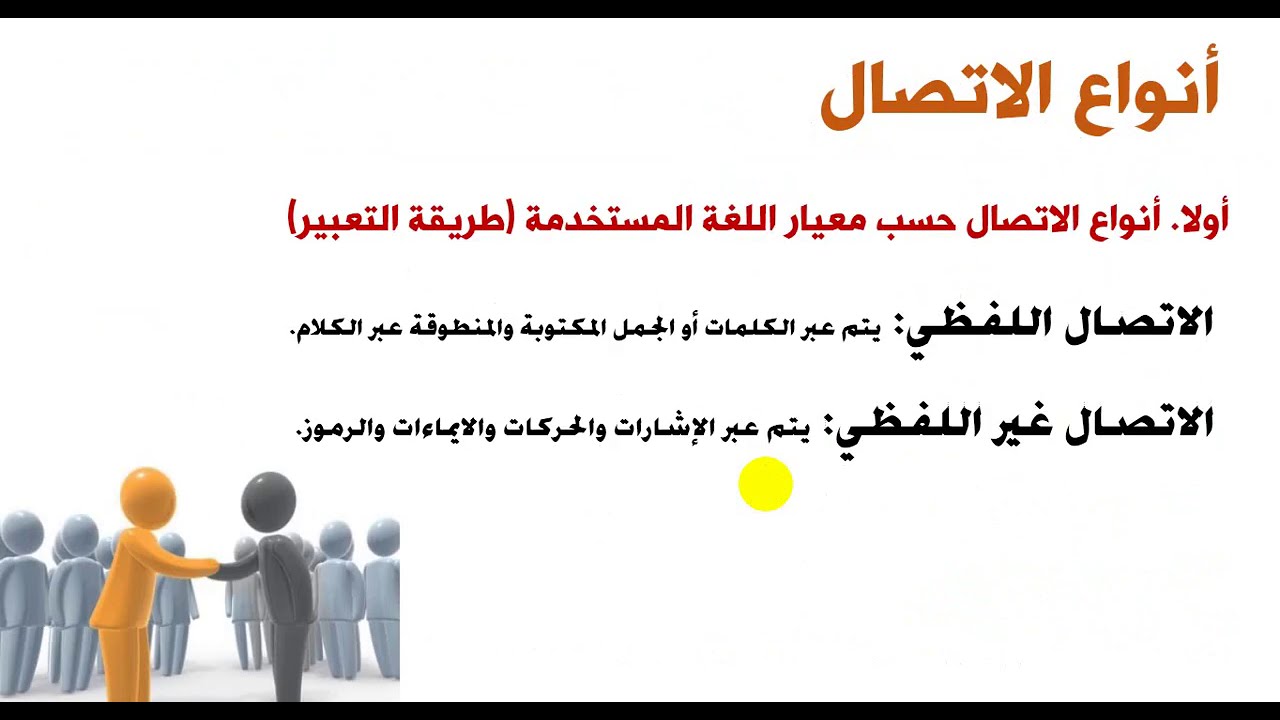 المحاضرة الرابعة لمساق الاتصال الجماهيري ونظرياته (أنواع الاتصال) د.يحيى المدهون