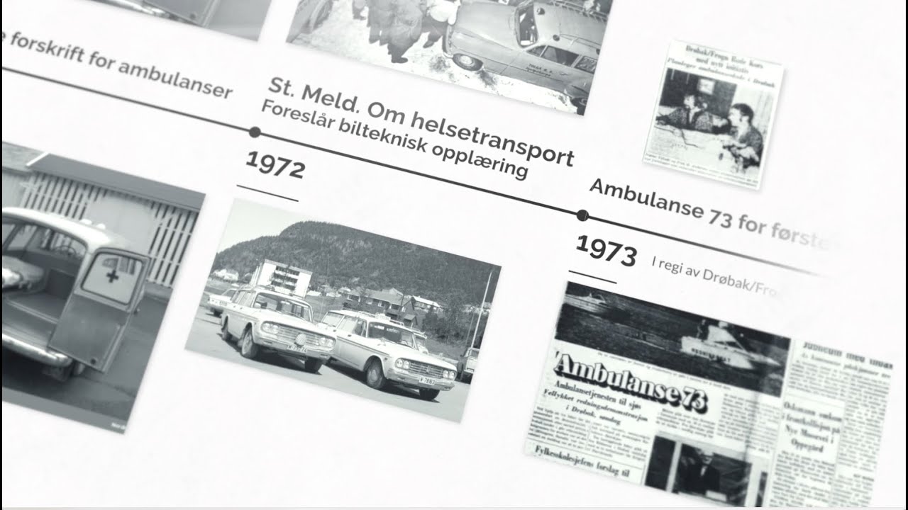 Historisk tilbakeblikk