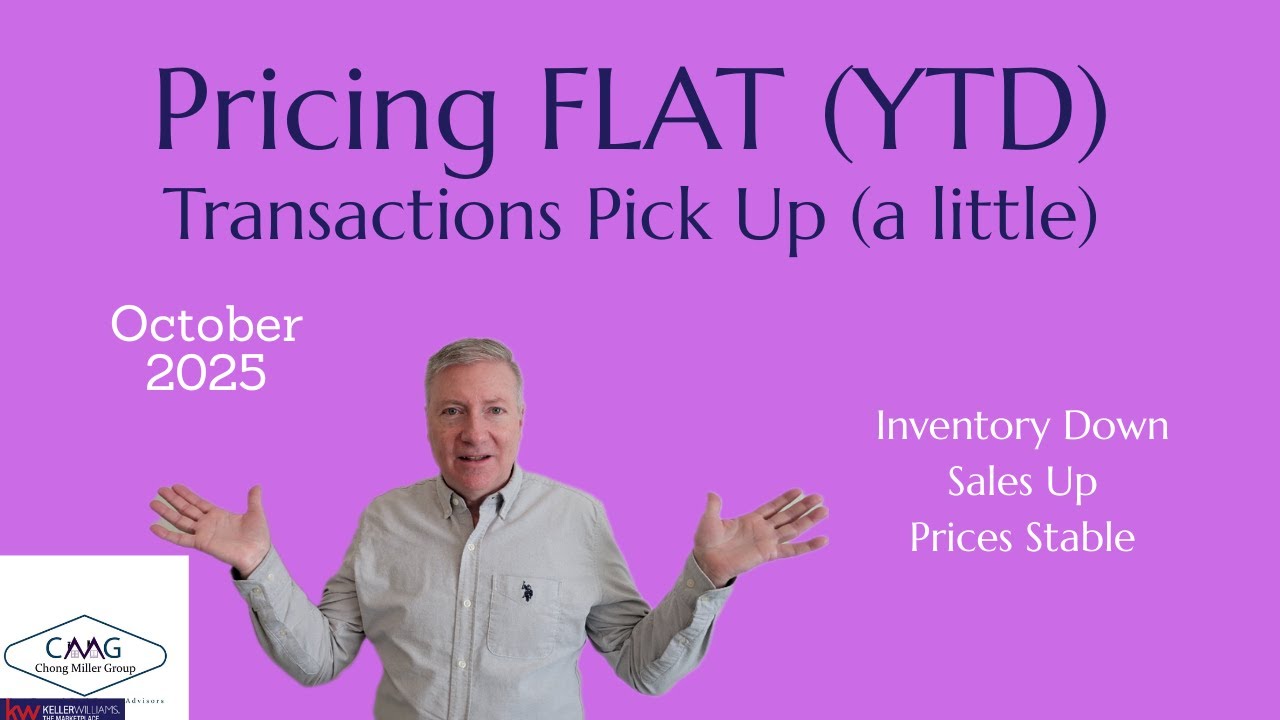 Las Vegas Real Estate: Market Update (October 2025)